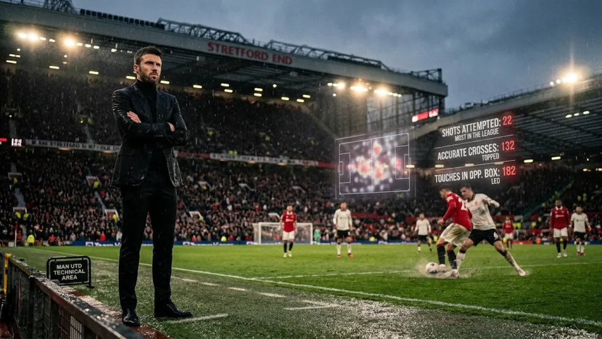Manchester United struggling despite leading attacking stats
