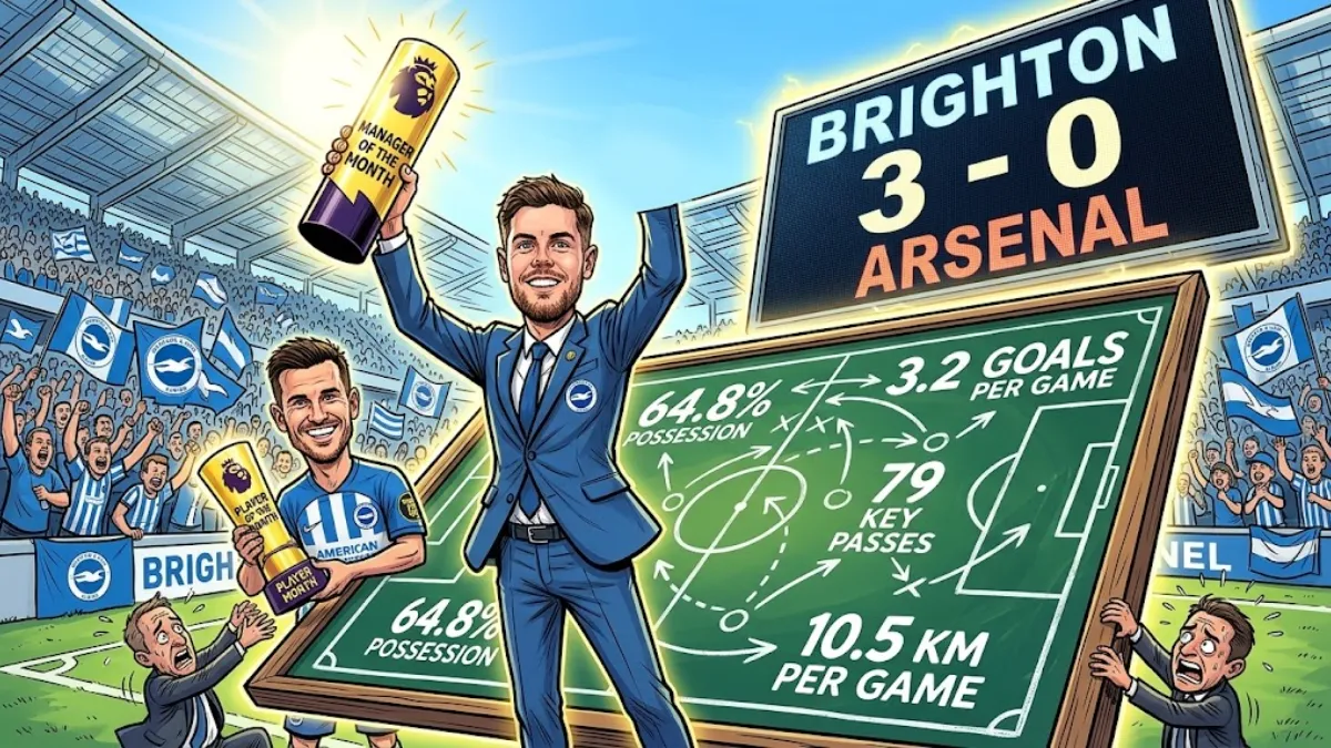 Fabian Hurzeler named manager of the month after Brighton's successful run