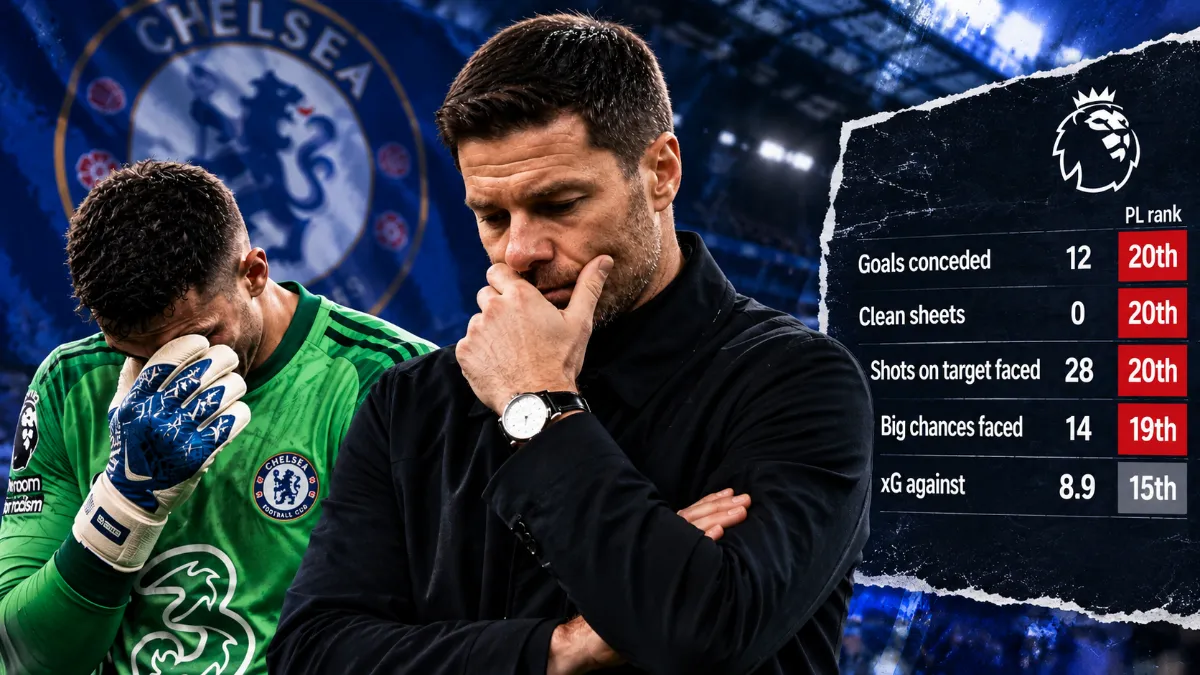 Attack no longer saves: numbers expose Chelsea's main problem
