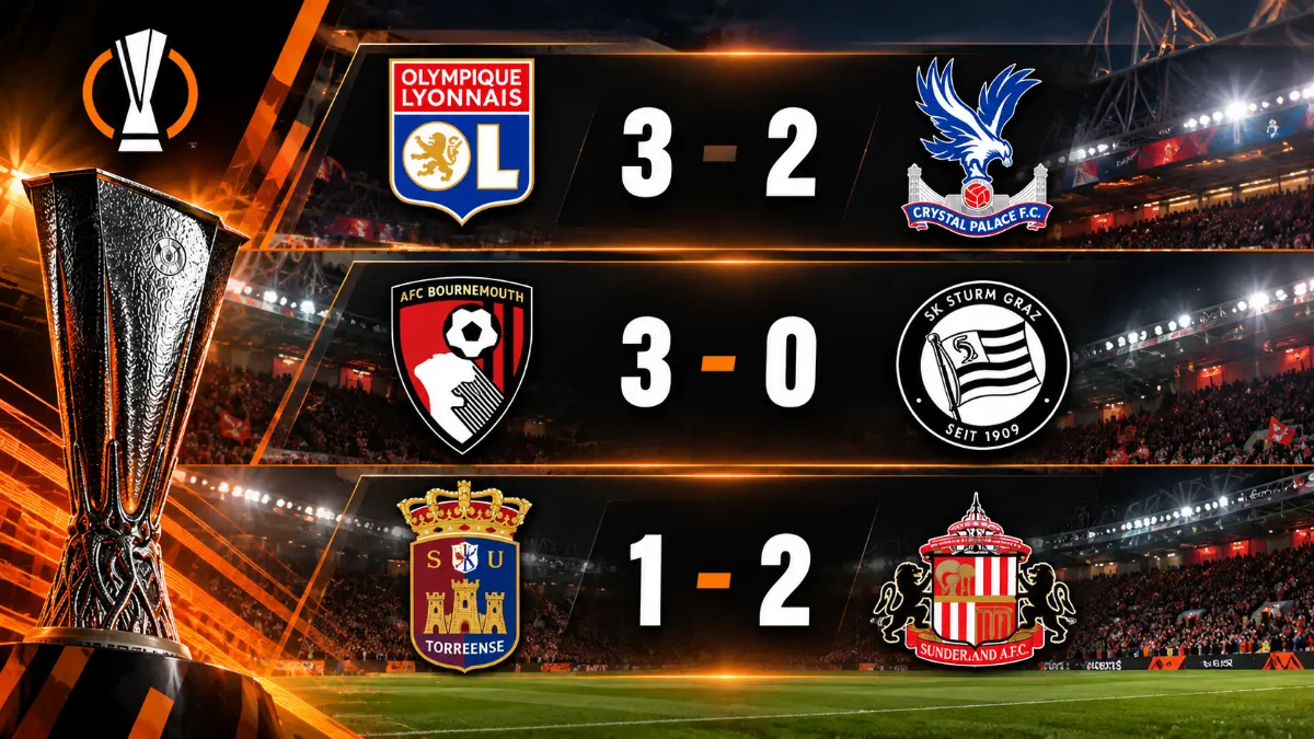 Europa League: Lyon beat Crystal Palace, Bournemouth thrash Sturm, and Sunderland snatch victory from Torrense