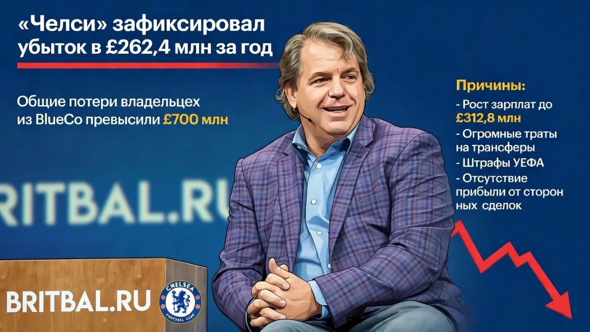 Тодд Боэли — Финансовый отчет «Челси»: убыток в £262 млн и рост зарплатной ведомости