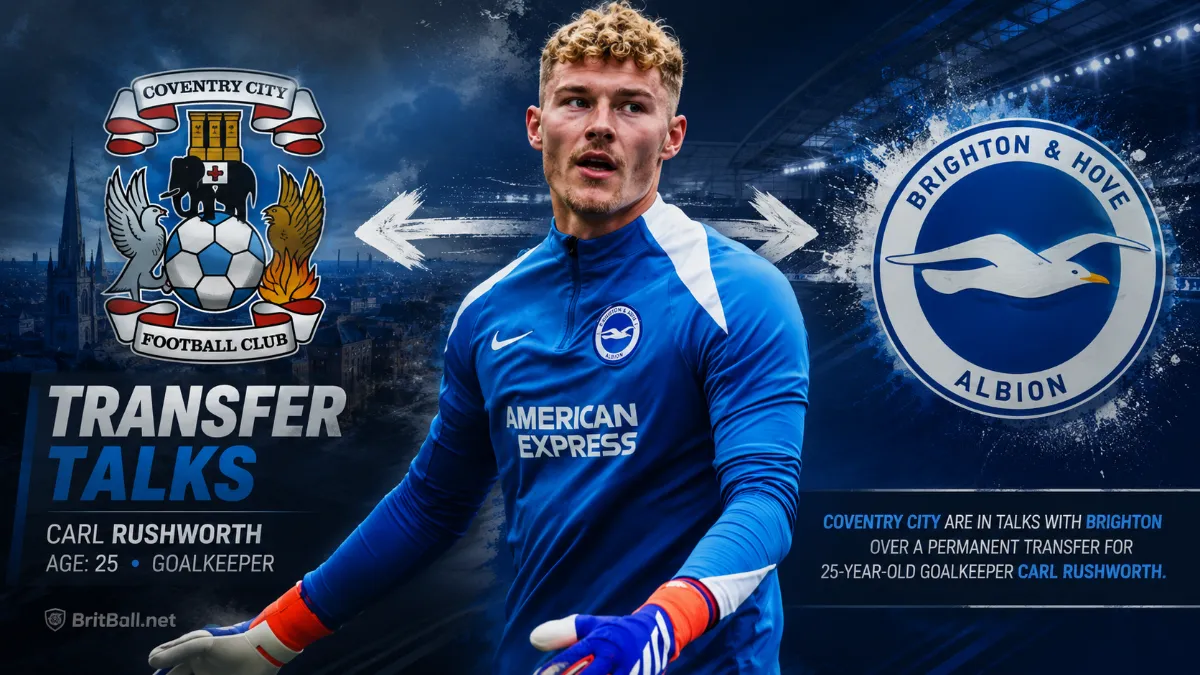 Карл Рашуорт — «Ковентри» близок к выкупу Карла Рашуорта у «Брайтона»