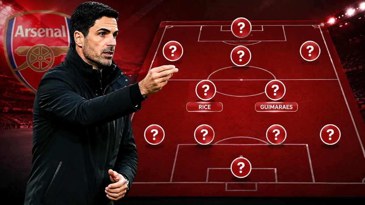 Arsenal's plans for the 2026/27 season under Mikel Arteta