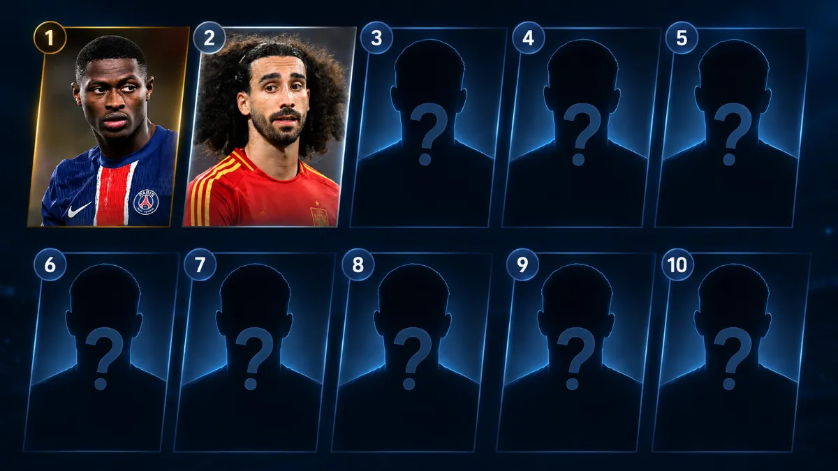 Top 10 left-backs in world football right now