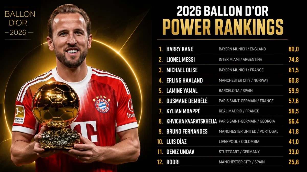 Statistical model identifies favourite for the Ballon d'Or