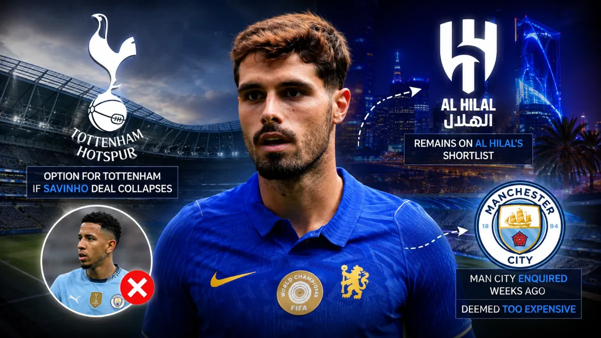 Fabrizio Romano reveals three contenders for Pedro Neto from Chelsea