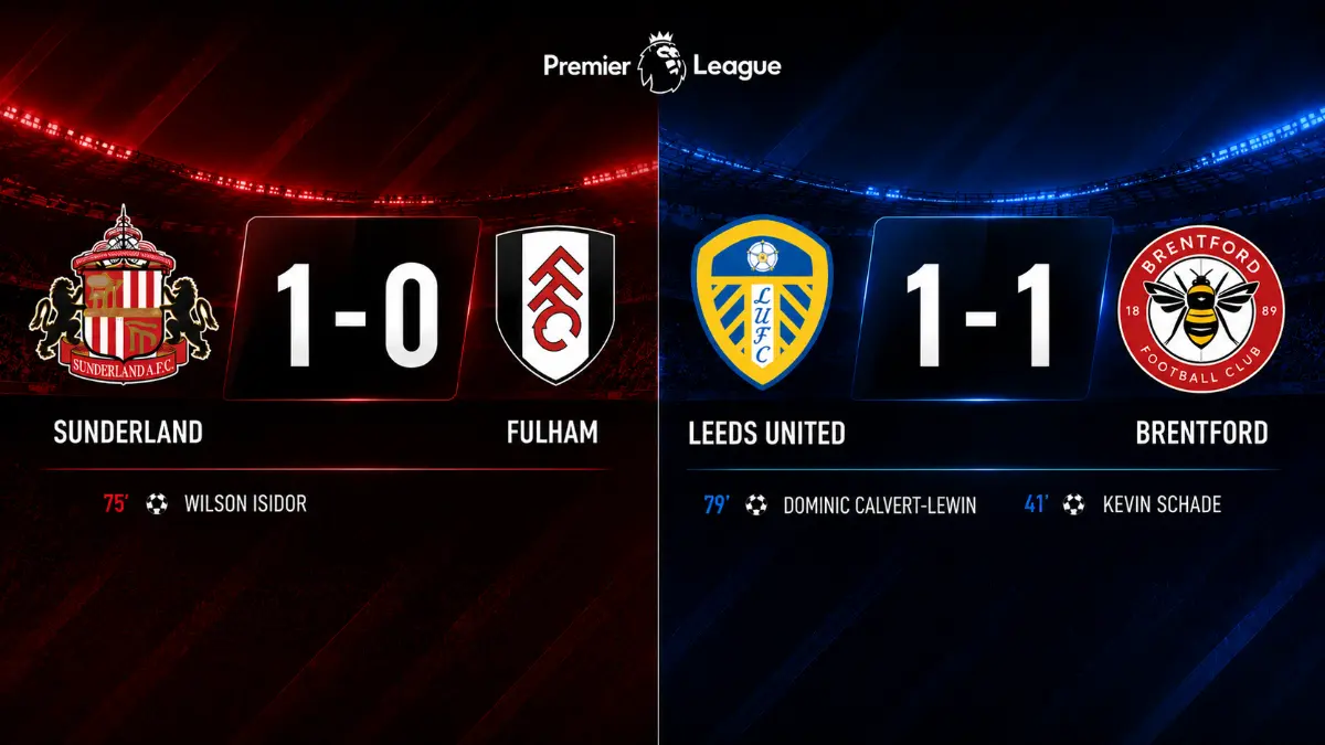 Sunderland snatch victory over Fulham thanks to Isidor, while Leeds and Brentford settle for a draw at Elland Road