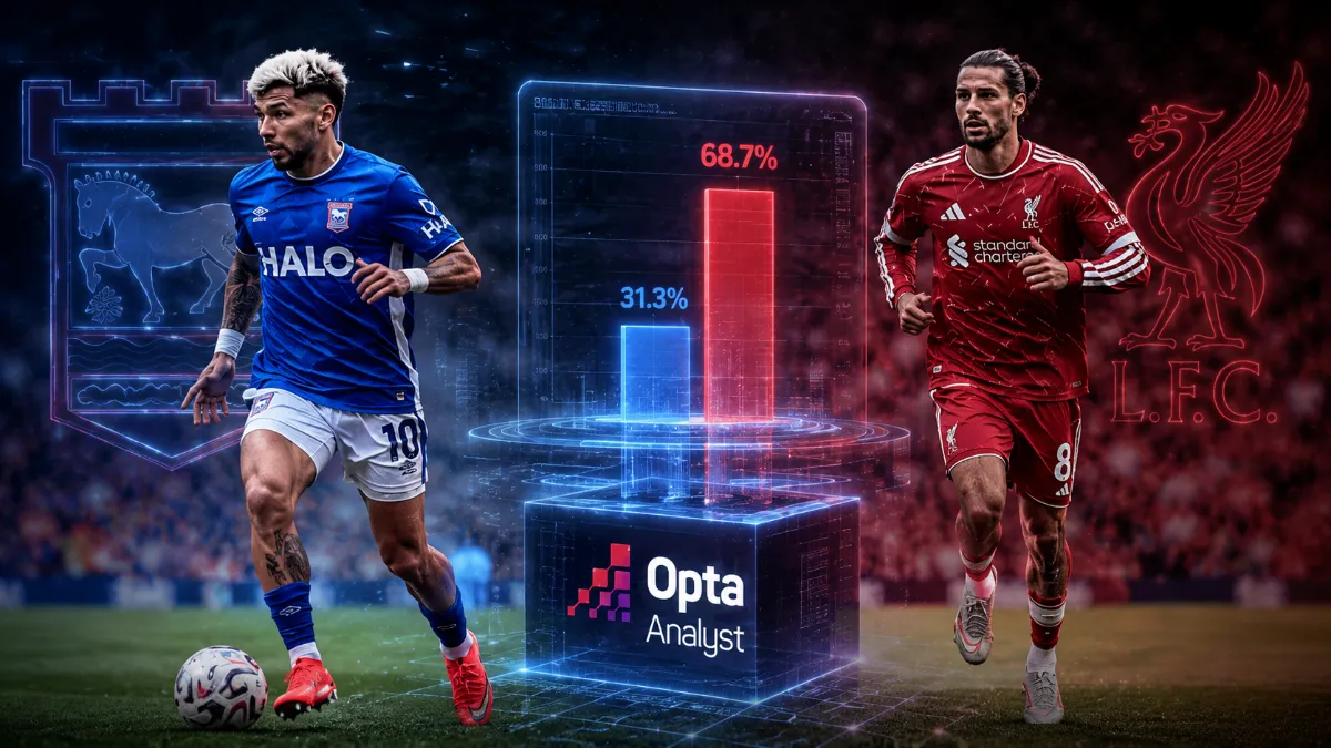Opta supercomputer predicts Ipswich vs Liverpool match