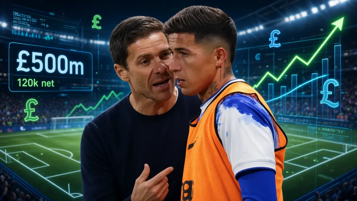 Chelsea undergoes a massive squad overhaul with record 39 transfers out